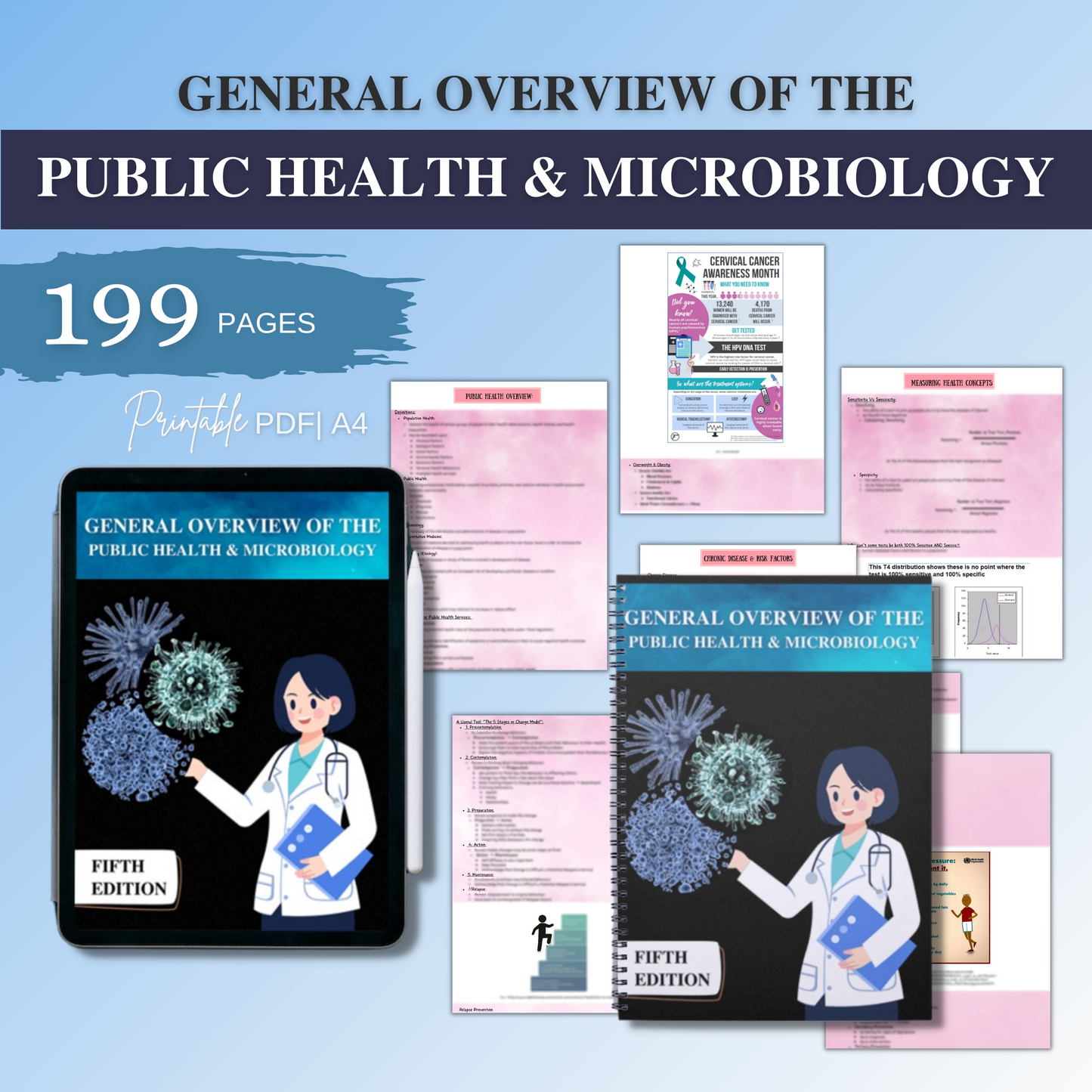 80% Off All Med School Chapters | 21 Topics | 3600+ Pages