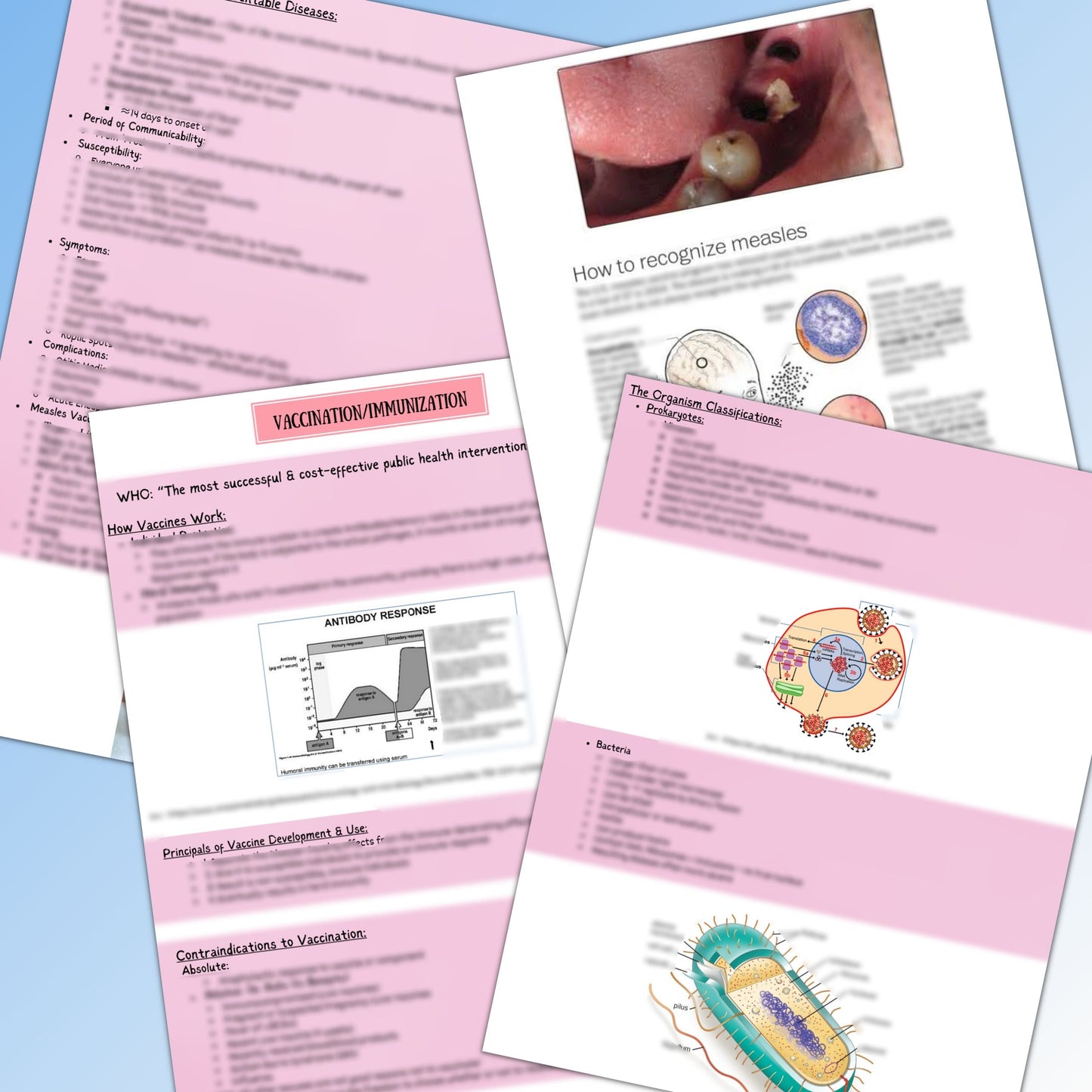 Public Health & Microbiology| 199 Pages | 13 Topics