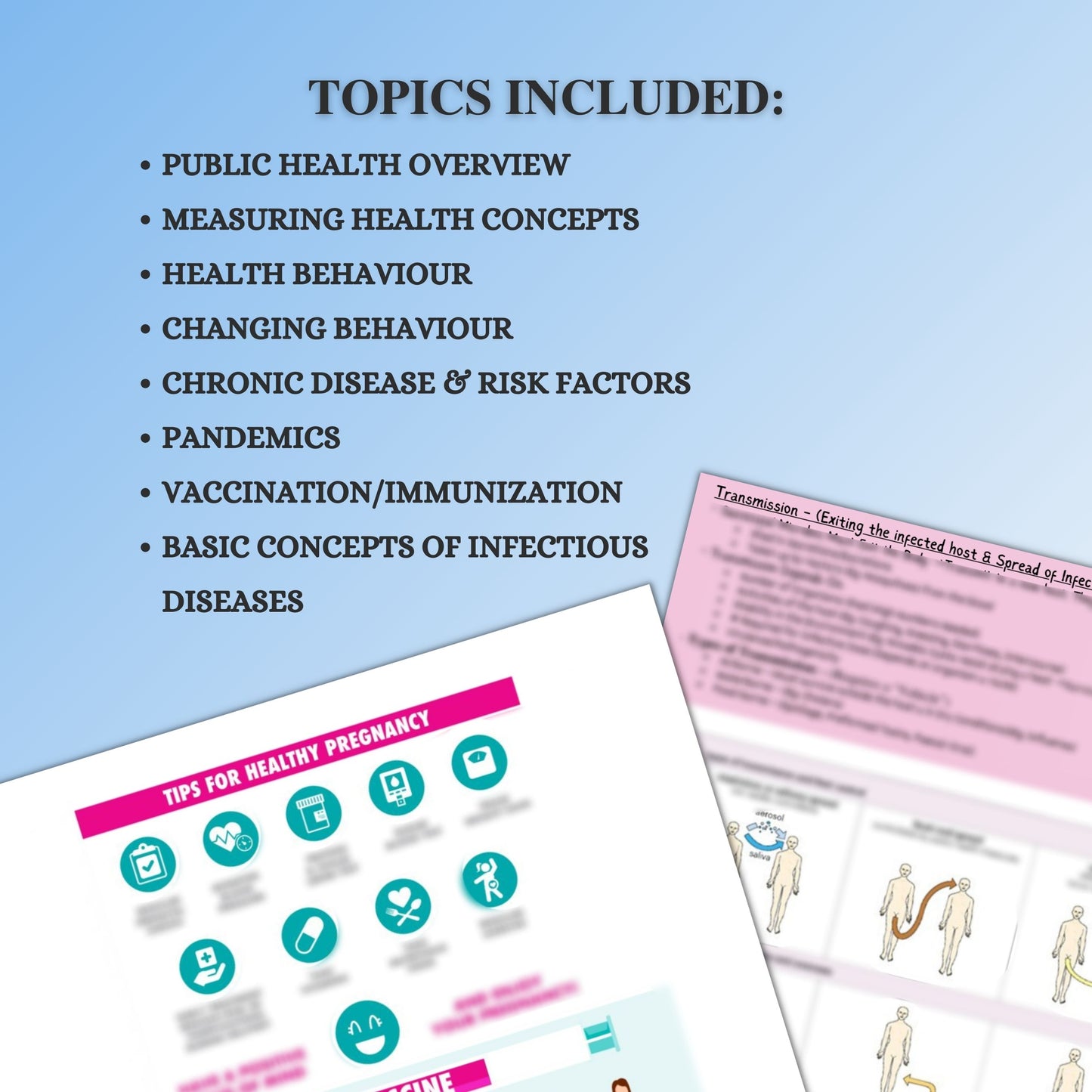 Public Health & Microbiology| 199 Pages | 13 Topics