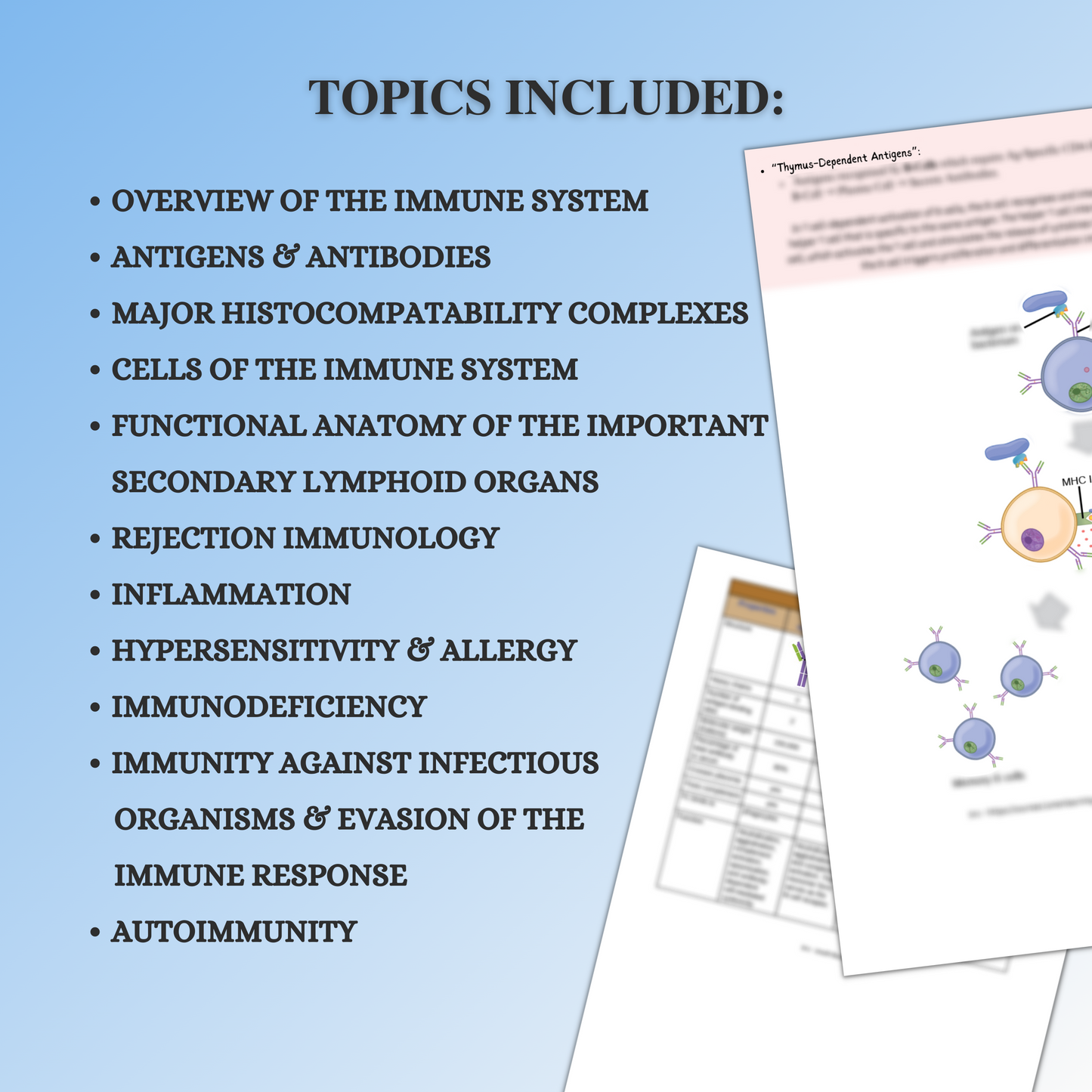 Overview Of The Immune System|148 Pages|11 Topics