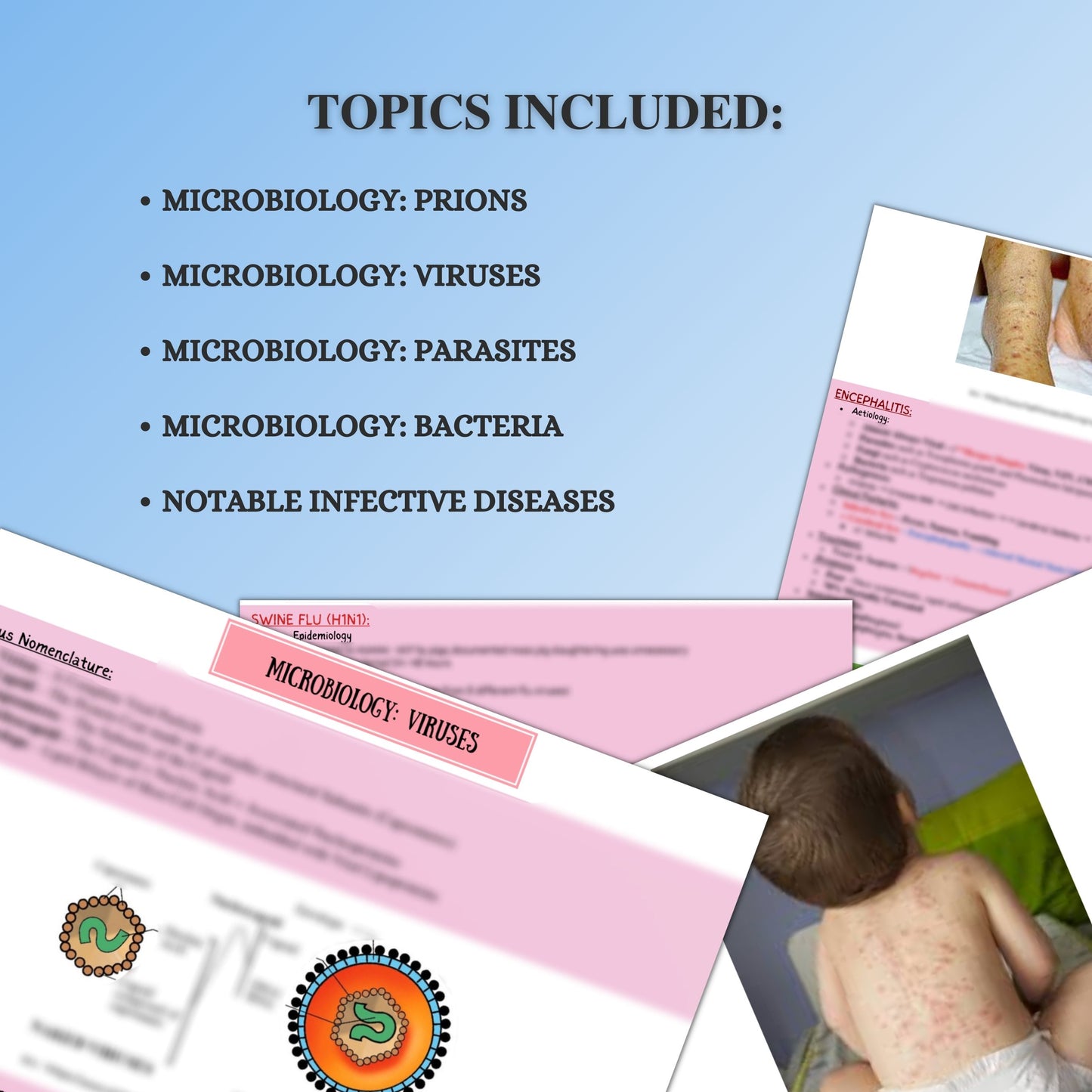 Public Health & Microbiology| 199 Pages | 13 Topics