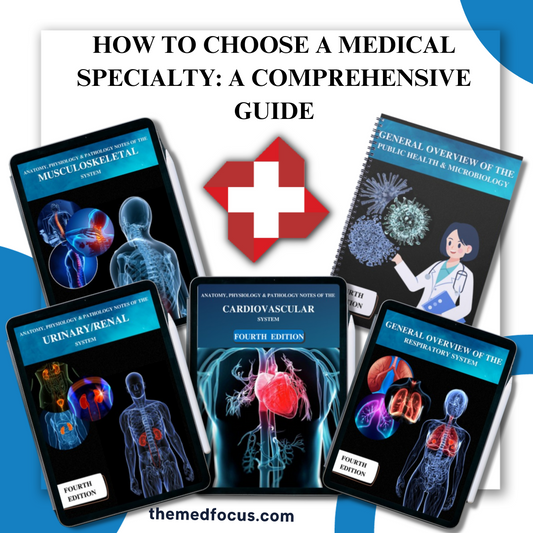 "How to Choose a Medical Specialty: A Comprehensive Guide"