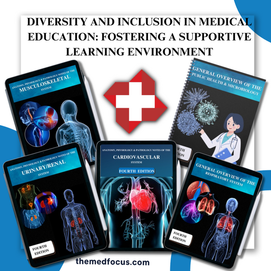 Diversity and Inclusion in Medical Education: Fostering a Supportive Learning Environment