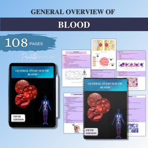 The Complete Med School Bundle™