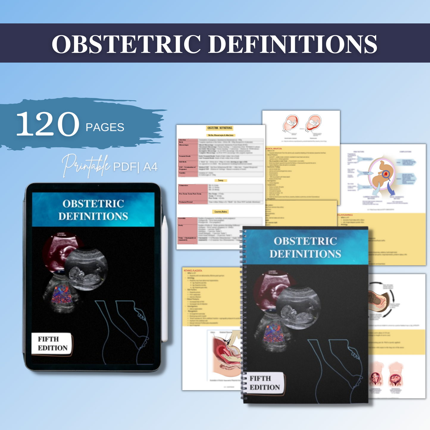 Obstetric Definitions|120 Pages| 18 Topics