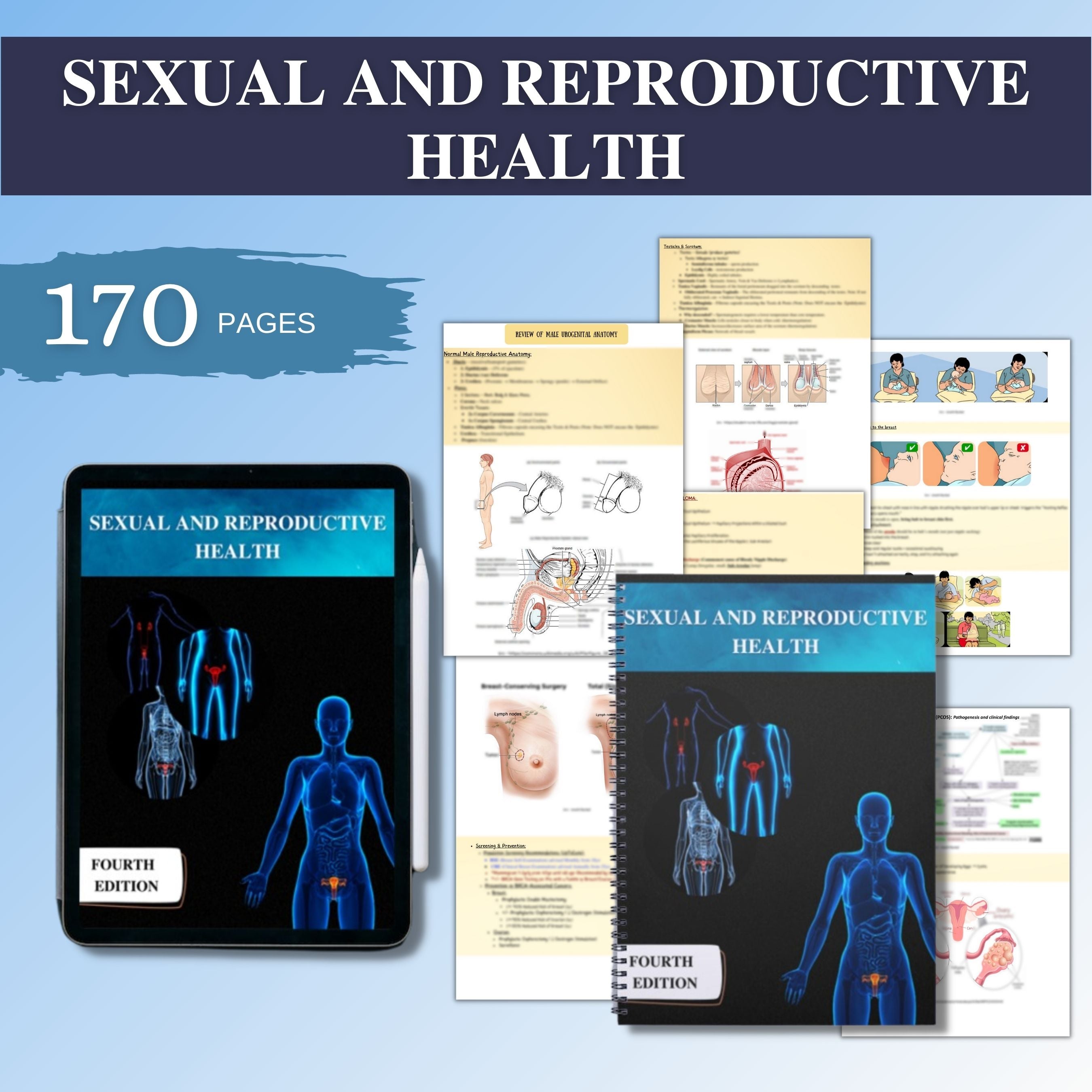 Sexual And Reproductive Health 170 Pages 22 Topics