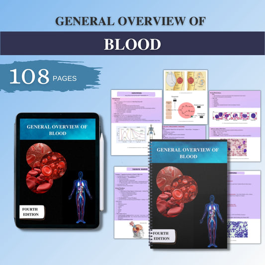 Blood|108 pages|16 topics