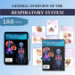 Respiratory System |188 pages|18 Topics