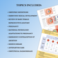 Obstetric Definitions|120 Pages| 18 Topics