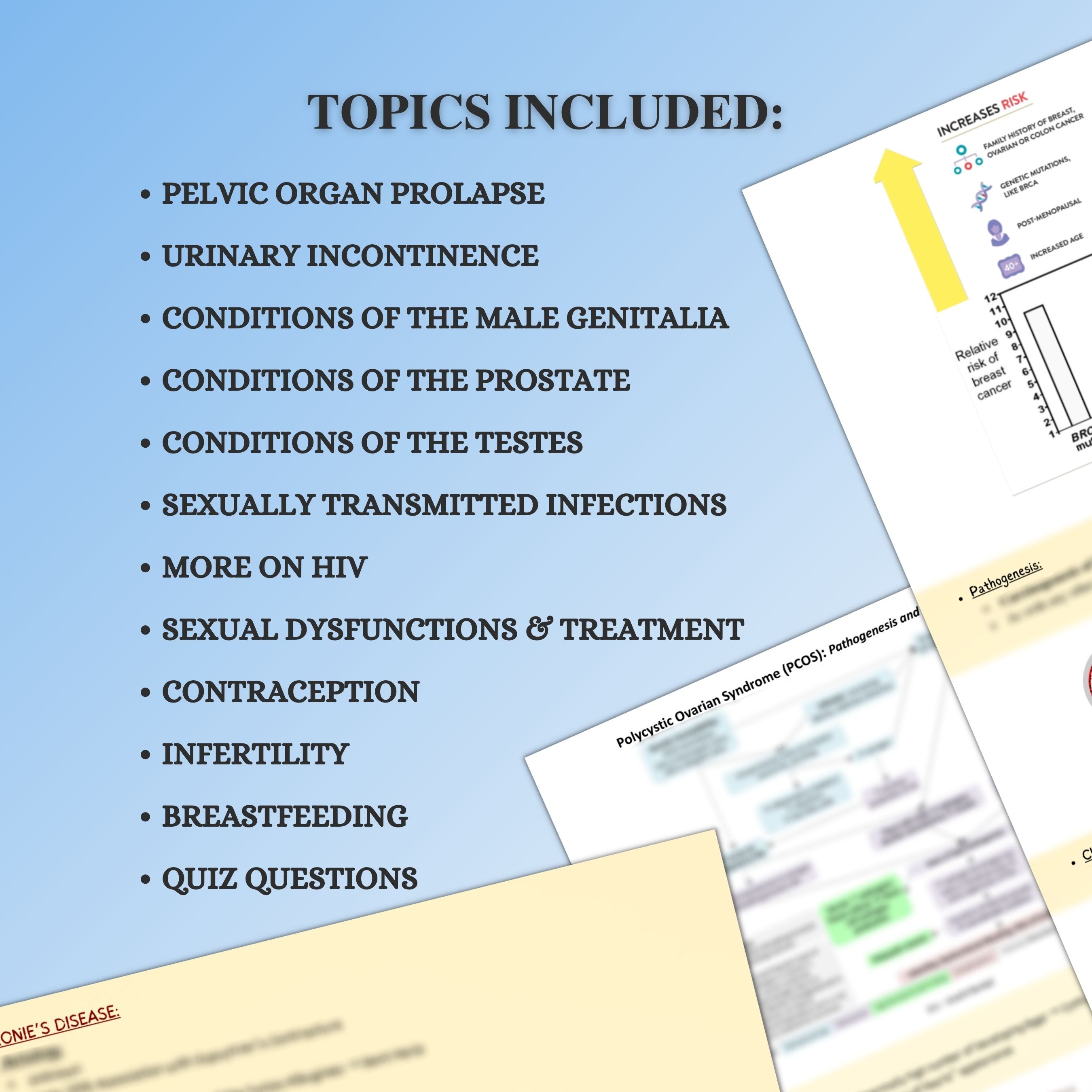 Sexual And Reproductive Health 170 Pages 22 Topics